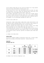 에버랜드 서비스마케팅-14