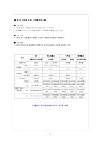 [뉴미디어론] 초고속 정보 통신망에 관하여-14
