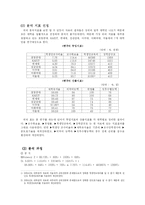 [행정관리기법] 국내 주요 대학의 효율성 분석 -2004 중앙일보 주관 대학종합평가를 중심으로-9