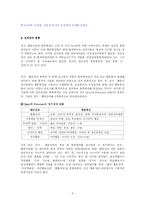 [아동 유아특수교육] 정서장애, 자폐아-4