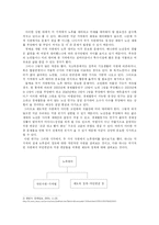 [가계경제론] 가계의 노후 대비 투자 중요성 증대-3