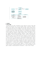 [가계경제론] 가계의 노후 대비 투자 중요성 증대-12