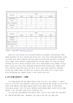 [매스컴] 미디어 효과이론을 통한 신문분석 -이라크 파병과 관련한 한겨레와 조선일보의 보도내용을 중심으로-11