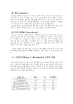 [성심리학] 사랑의 유형-3