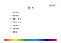 [광고전략] 아이리버 분석-2