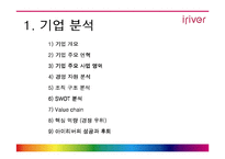 [광고전략] 아이리버 분석-3