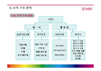 [광고전략] 아이리버 분석-13