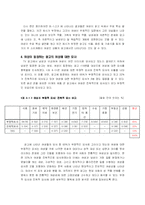 [광고] TV광고에서의 여성 묘사 연구-15