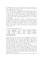 [성심리학] 매매춘의 정의, 역사와 그 심리적 특징에 대해-7