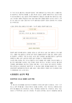 [성심리학] 매매춘의 정의, 역사와 그 심리적 특징에 대해-8