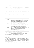 전자화페 레포트-6