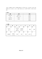 [초급TV제작] 성매매에 관한 프로그램 제작-3