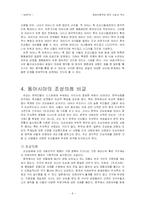 [문화인류학] 가문과 사회적 연망-8