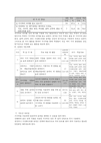 [초등교육]과학지도안(5학년 용액의 성질)-2