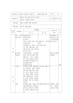 [화학]물의 증기압-학습지도안-1