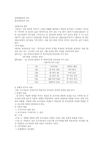 [교육연구]실험연구법-6