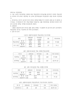 [교육연구]실험연구법-8
