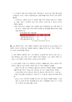 마케팅 거시환경 분석-2