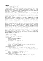 월마트 보고서 레포트-2