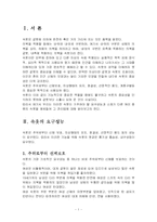 속옷의 요구성능-2