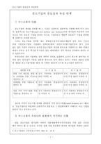 중소기업의 중요성과 육성대책-2