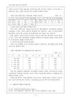 중소기업의 중요성과 육성대책-9