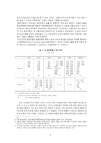 일반은행과 특수은행의 설립취지, 취급업무, 자금조달과 운용 면에서의 차이점을 기술하시오-3