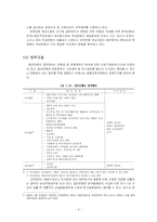 일반은행과 특수은행의 설립취지, 취급업무, 자금조달과 운용 면에서의 차이점을 기술하시오-4