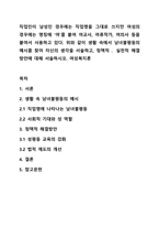직업인이 남성인 경우에는 직업명을 그대로 쓰지만 여성의 경우에는 명칭에 ‘여’를 붙여 여교사, 여류작가, 여의사 등을 붙여서 사용하고 있다 위와 같이 생활 속에서 남녀불평등의 예시를 찾아 자신의 생각을 서술하고, 정책적 ․ 실천적 해결방안에 대해 서술하시오 여성복지론-1