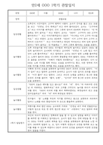만2세반 30명 1년 놀이활동,일상생활 관찰일지 / 발달평가-3