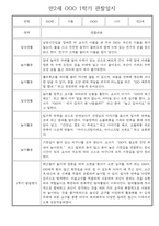 만2세반 30명 1년 놀이활동,일상생활 관찰일지 / 발달평가-7