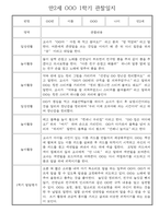 만2세반 30명 1년 놀이활동,일상생활 관찰일지 / 발달평가-15