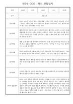 만2세반 30명 1년 놀이활동,일상생활 관찰일지 / 발달평가-16