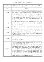 만2세반 30명 1년 놀이활동,일상생활 관찰일지 / 발달평가-17