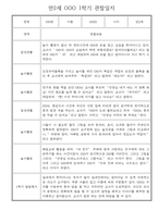 만2세반 30명 1년 놀이활동,일상생활 관찰일지 / 발달평가-19
