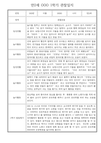만2세반 30명 1년 놀이활동,일상생활 관찰일지 / 발달평가-20