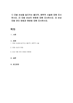1) 모발 손상을 일으키는 물리적, 화학적 시술에 대해 조사하시오 2) 모발 손상의 변화에 대해 조사하시오 3) 손상 모발 관리 방법과 예방법 대해 조사하시오-1