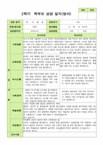 부모상담일지 2학기  만 2세 12명-8