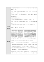 (D형) 신체표현  달크로즈의 음악교수법을 중심으로-6