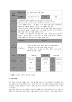 1-4주에서 배운 교과내용을 중심으로 사회복지 개입의 대상자를 선정하여 그 대상자가 지닌 사회문제를 하나 정해서 문제분석을 하고, 그 문제를 해결하기 위한 목적, 목표를 설정하여 제출하시오  서론-2