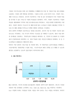 3주 1차시에서 전략적 마케팅계획의 의의와 과정에 대해 학습하였습니다 전략적 마케팅 개념의 의의를 제시하고, BCG 매트릭스를 그리고, 각 칸에 대한 설명을 하세요  서론-2