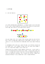 3차시 교재 내용을 참고하여 조사연구에 대한 전 과정을 설명하고, 각자가 조사하고 싶은 테마를 정해서 조사연구 과정에 맞게 기술하시오  서론 (1)-3