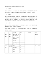 3차시 교재 내용을 참고하여 조사연구에 대한 전 과정을 설명하고, 각자가 조사하고 싶은 테마를 정해서 조사연구 과정에 맞게 기술하시오  서론 (2)-2