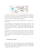 4차 산업혁명시대의 특징으로 인공지능과 로봇산업 그리고 IoT의 발달이 예견되는데 이런 사회적 특성을 기술하고, 이런 시대에 효과적인 인간관계 확립을 위한 방안을 논술해 보시오  서론-3