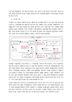 4차산업혁명과 무역 전자무역을 중심으로-6