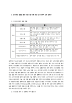 4차산업혁명과 무역 전자무역을 중심으로-7