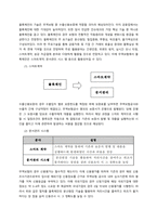 4차산업혁명과 무역 전자무역을 중심으로-8