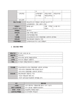 9월 셋째주 만 3세반의 주간 교육계획안과 일일 활동 계획안을 작성하되, 개정 누리과정 요소, 주제, 활동의 연계성 등을 고려하여 작성하시오  9월 셋째주 만 3세반 주간 교육계획안-2