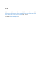 9월 셋째주 만 3세반의 주간 교육계획안과 일일 활동 계획안을 작성하되, 개정 누리과정 요소, 주제, 활동의 연계성 등을 고려하여 작성하시오  9월 셋째주 만 3세반 주간 교육계획안-4