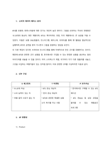 BTS 그룹을 비롯한 한국 가수들의 활동과 노래가 해외에서 인기를 끌고 있다 이런 케이팝 붐을 활용하여 한국에 좀 더 많은 관광객을 유치할 수 있는, 성공적인 통합적 마케팅 커뮤니케이션 기획서  서론-2